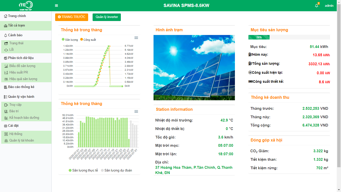 Giải pháp Quản lý Năng lượng Mặt trời Thông minh